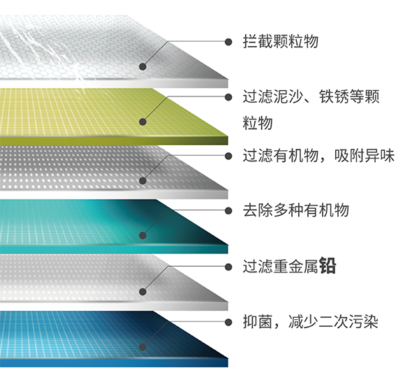 yp街机·电子游戏(中国)官方网站